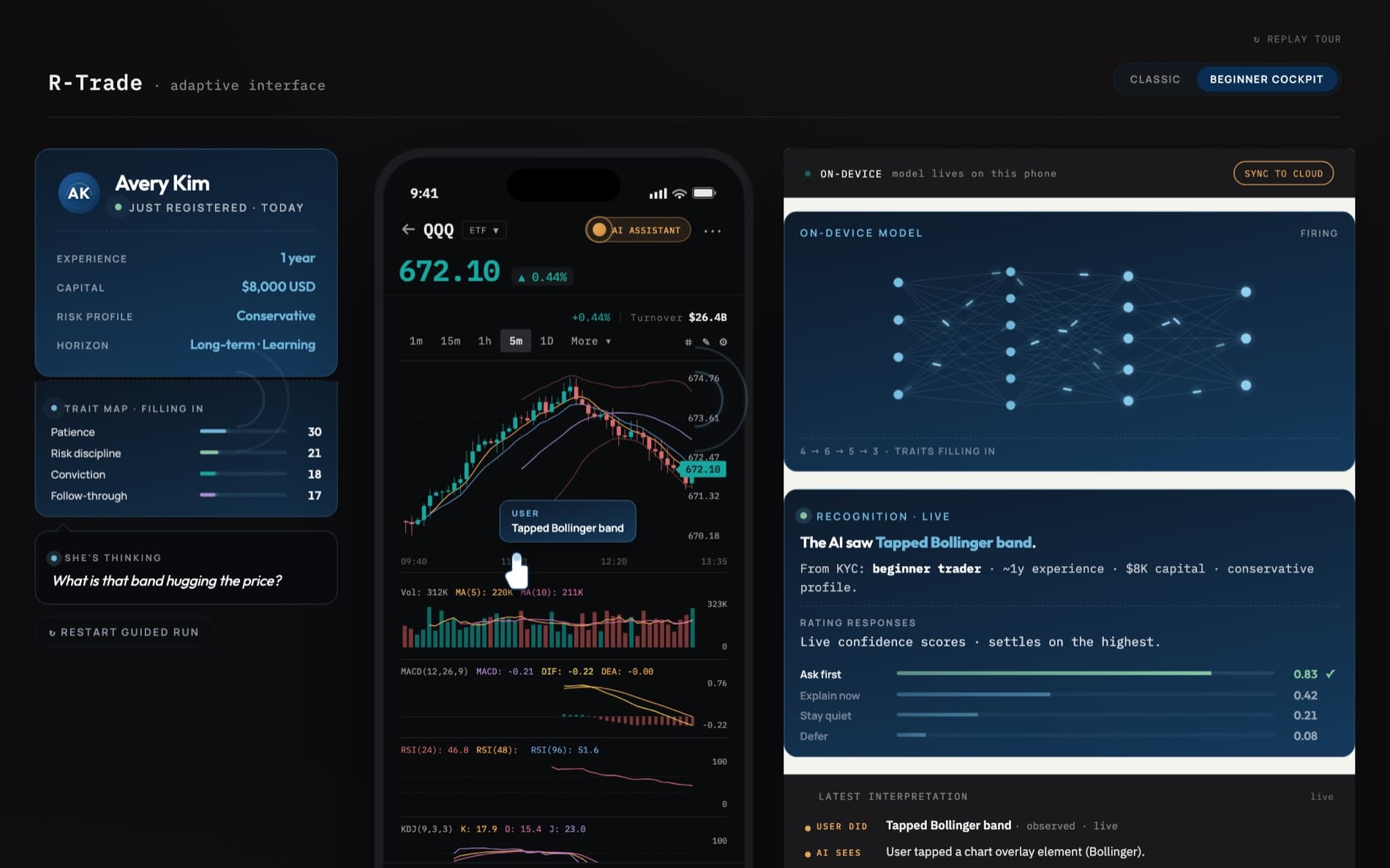 R-Trade