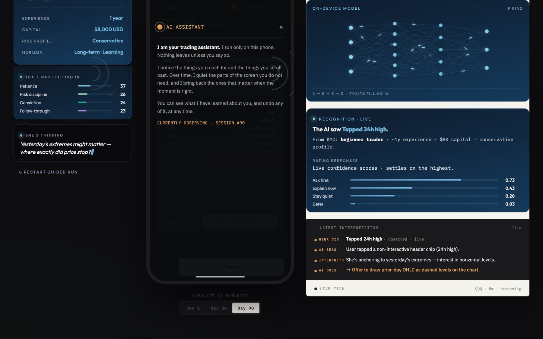 An assistant that runs on-device