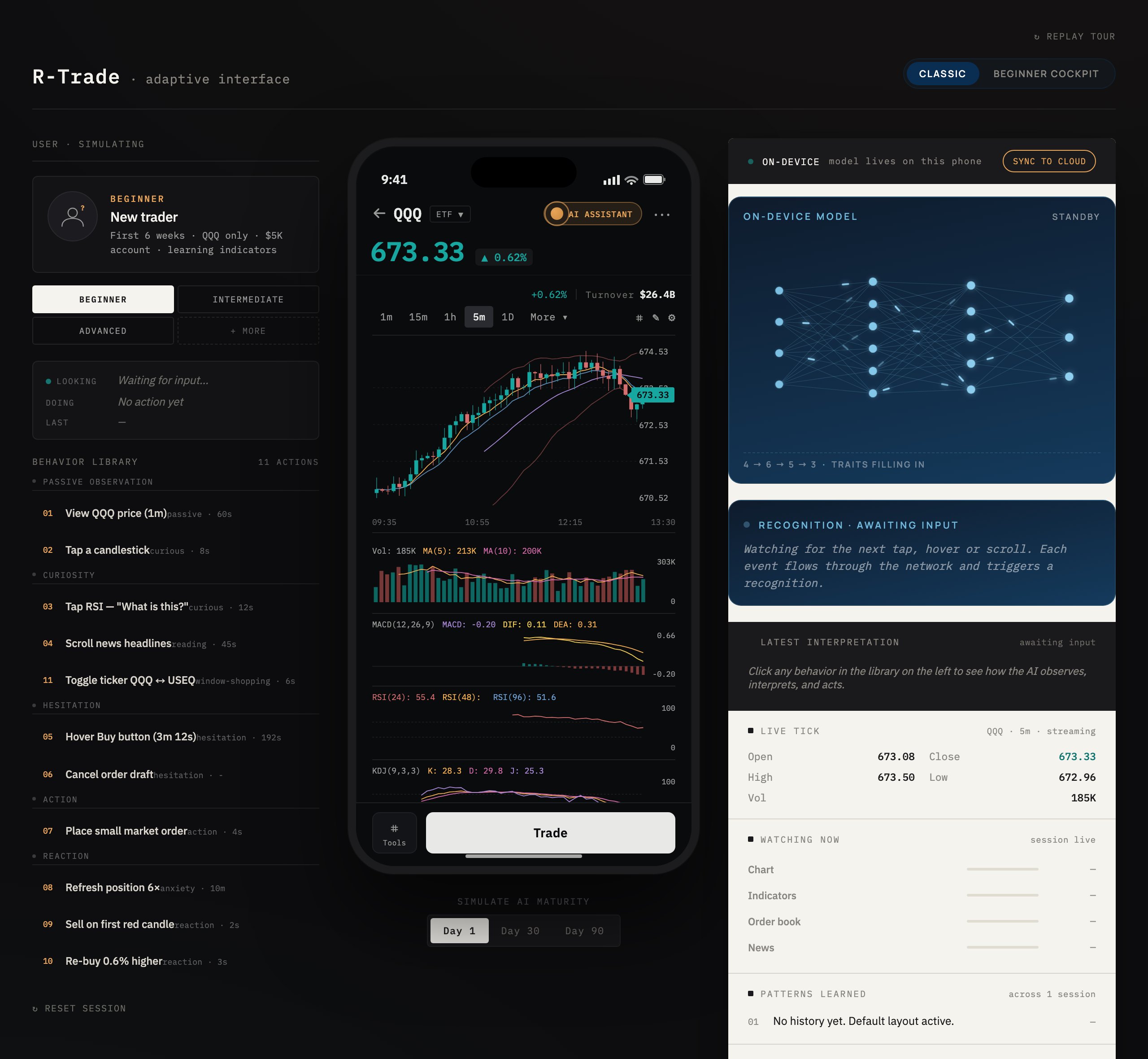 R-Trade