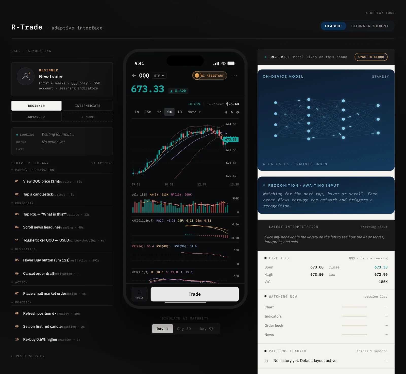 R-Trade — adaptive trading interface